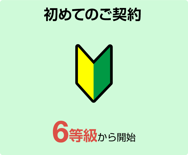 初めてのご契約