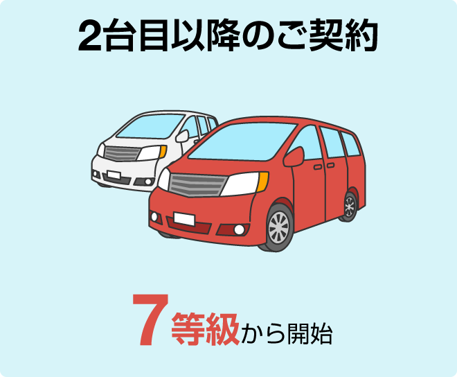 2台目以降のご契約