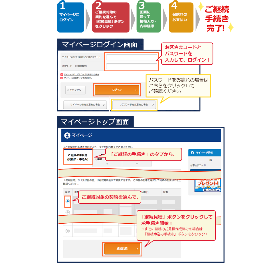 ご継続手続き手順、よくあるご質問の詳細 その1