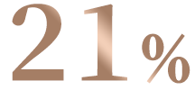 21%