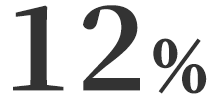 12%