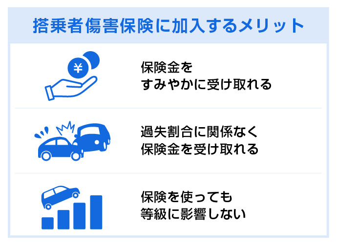 ����ҏ��Q�ی��ɉ������郁���b�g�@�ی��������݂₩�Ɏ󂯎���@�ߎ������Ɋ֌W�Ȃ��ی������󂯎���@�ی����g���Ă������ɉe�����Ȃ�