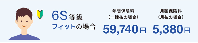 自動車保険の月払 分割払 と一括払の違い 我が家に合った払込方法はどっち