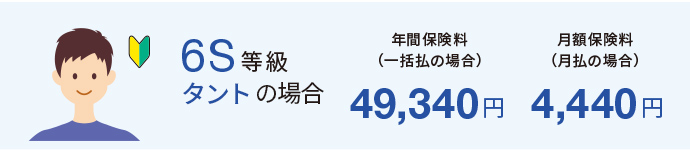 自動車保険の月払 分割払 と一括払の違い 我が家に合った払込方法はどっち