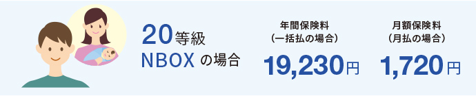 自動車保険の月払 分割払 と一括払の違い 我が家に合った払込方法はどっち