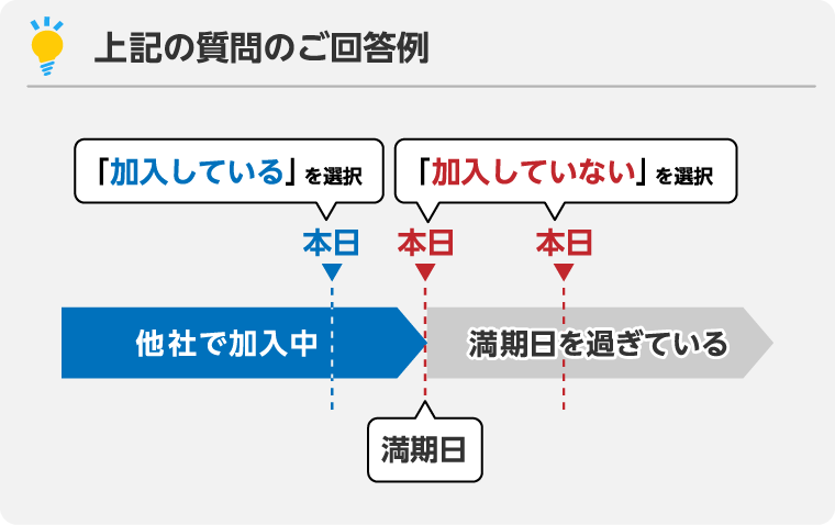 Mi様お見積もりページ② SBI損保:お見積りの前に