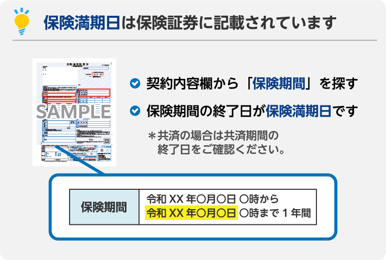 SBI損保:お見積りの前に