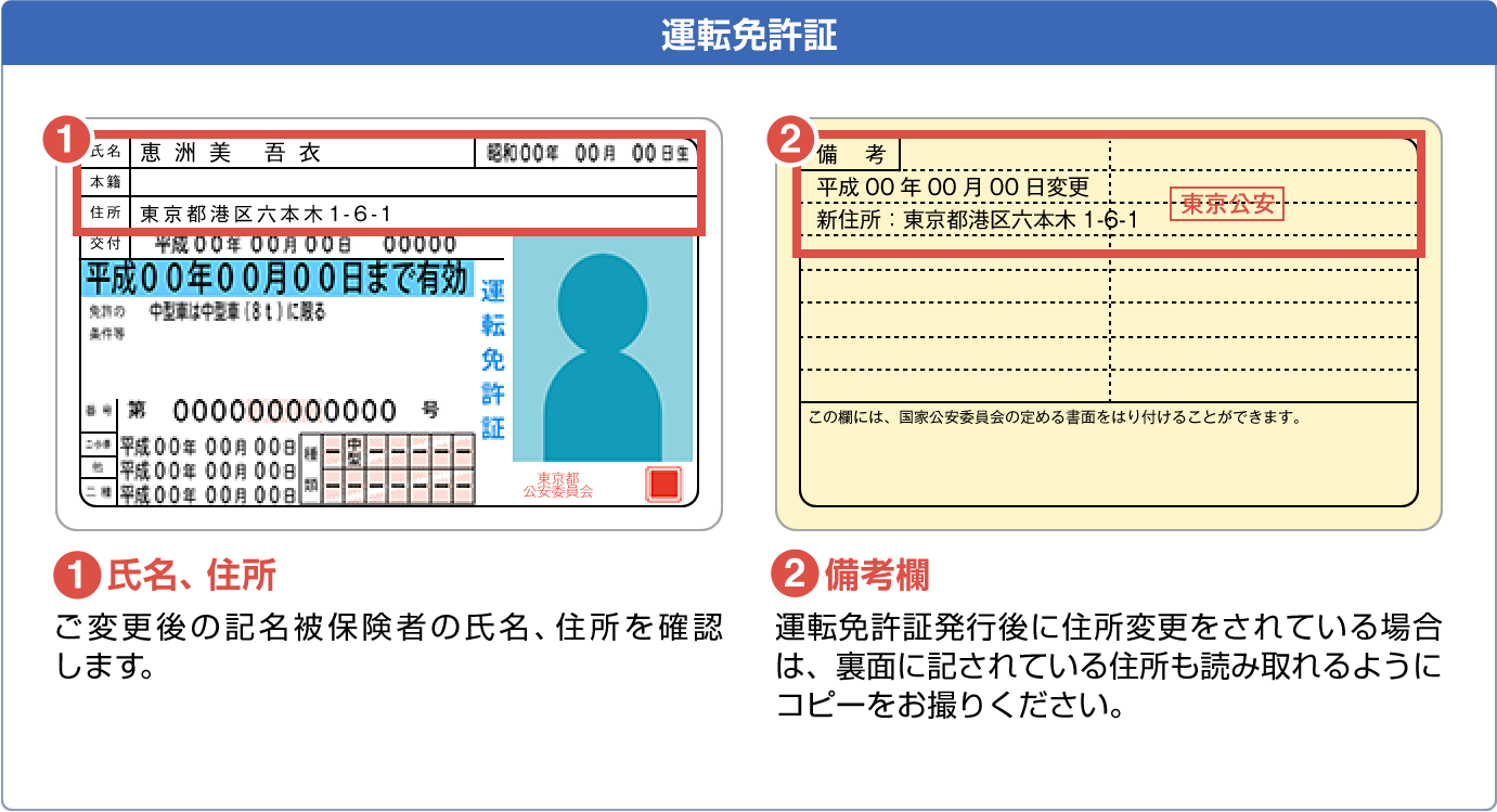 免許 証 住所 変更