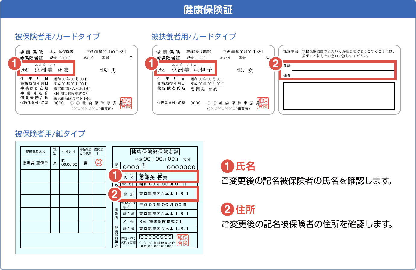 ご変更後の記名被保険者のご本人確認書類 下記のいずれか1部 Sbi損保の自動車保険