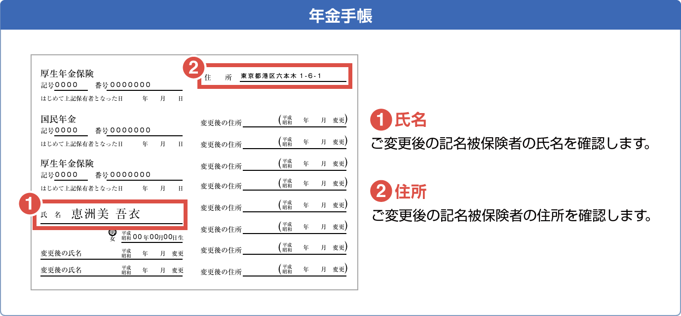 uN蒠̃Rs[v