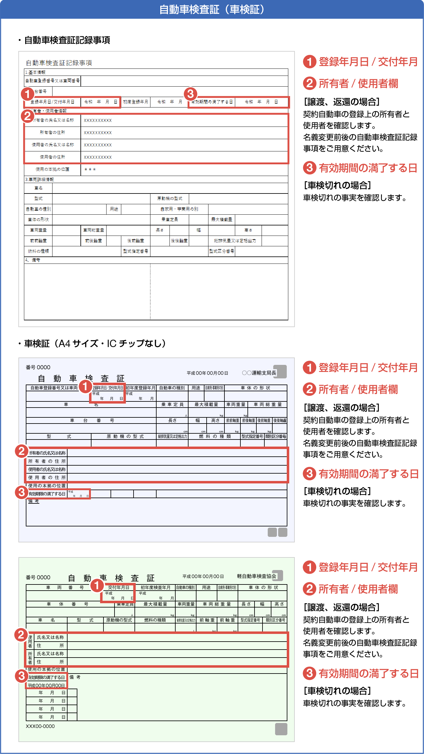 被保険自動車の廃車 もしくは譲渡 または車検切れを証明する書類 下記のいずれか1部 Sbi損保の自動車保険