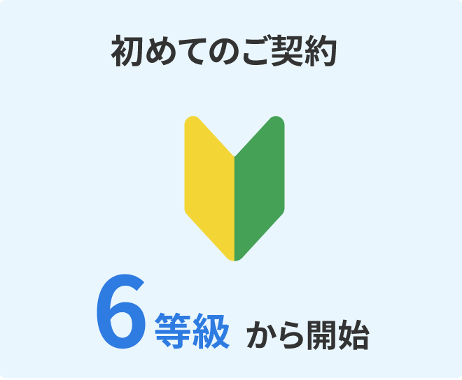 等級制度について Sbi損保の自動車保険