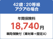 42歳:20等級アクアの場合 年間保険料17,520円 車両保険付(車対車+限定A)