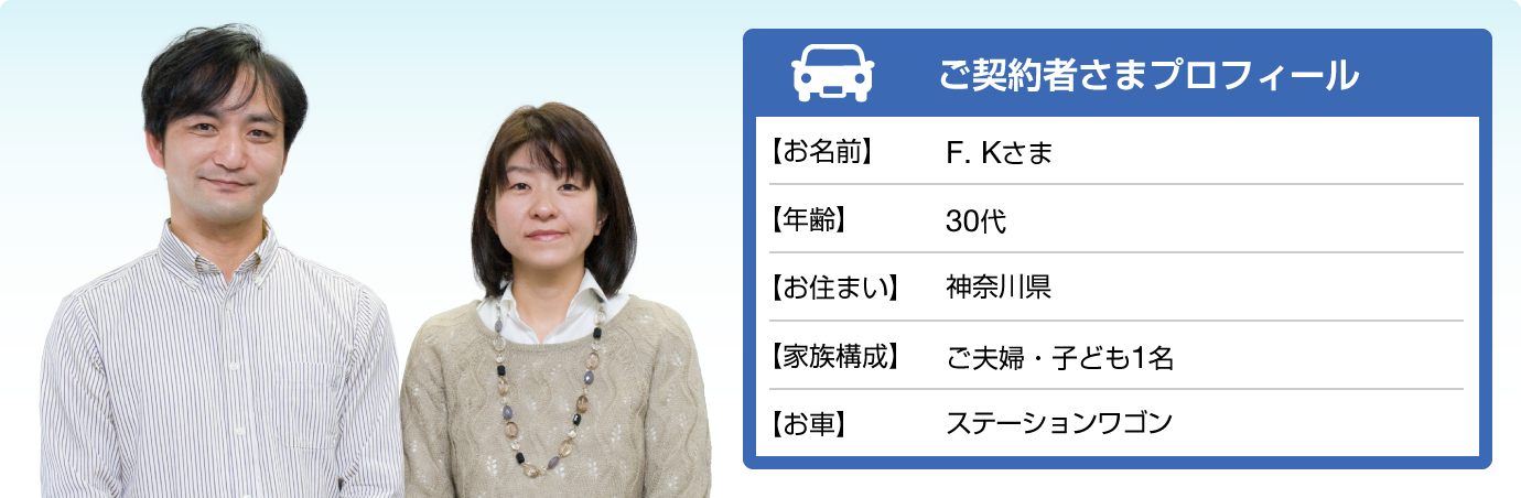 ご契約者さまインタビュー(F.Kさま