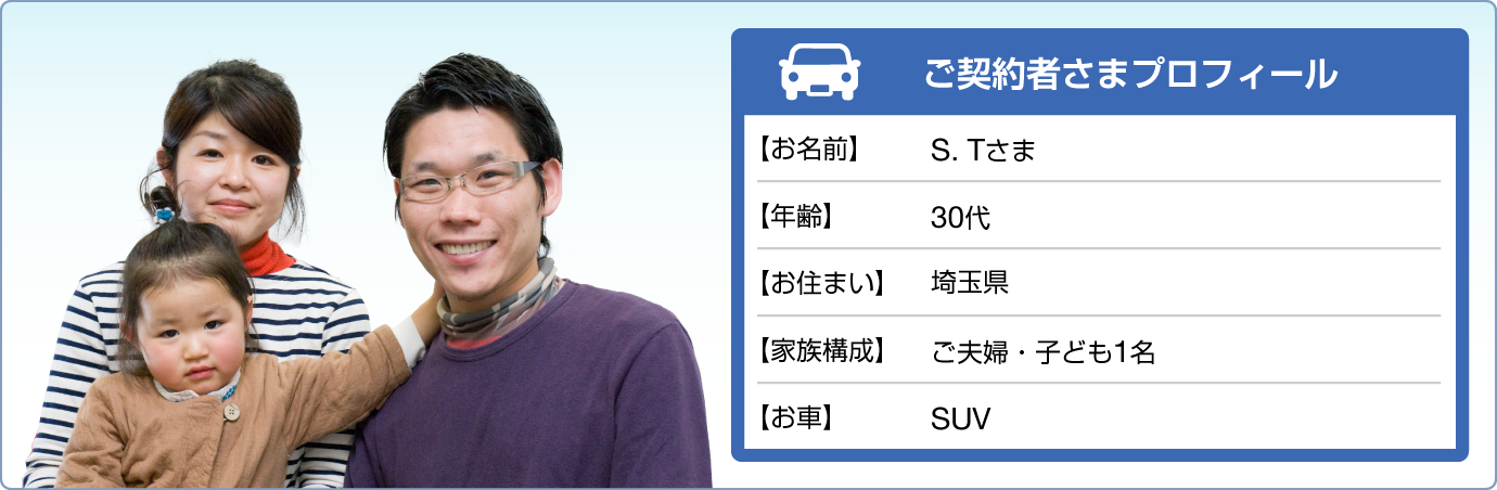 ご契約者さまインタビュー(S.Tさま)