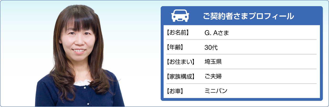 ご契約者さまインタビュー(G.Aさま)