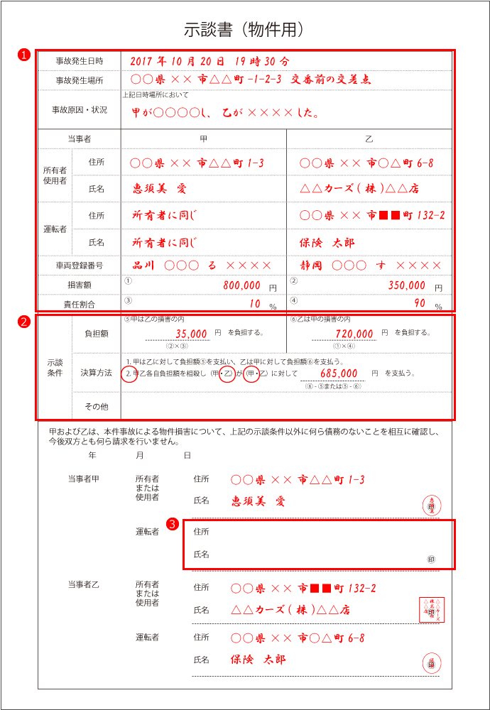 事故対応書類の書き方ガイド 示談書 Sbi損保の自動車保険