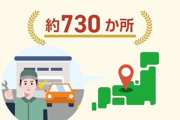 SBI���ۈ��S�H��ł��Ԃ̏C�����T�|�[�g