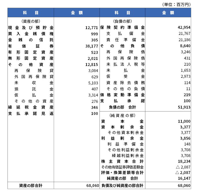 2025Nxi2025N930݁jԑݎؑΏƕ\