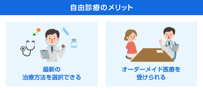 ���R�f�Ẫ����b�g �ŐV�̎��Õ��@��I���ł��� �I�[�_�[���C�h��Â��󂯂���