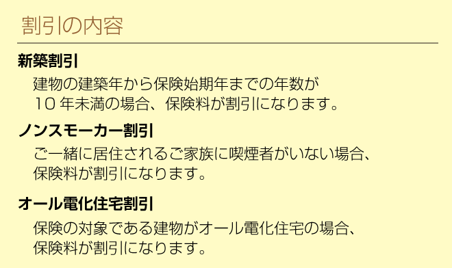 割引メニューの内容